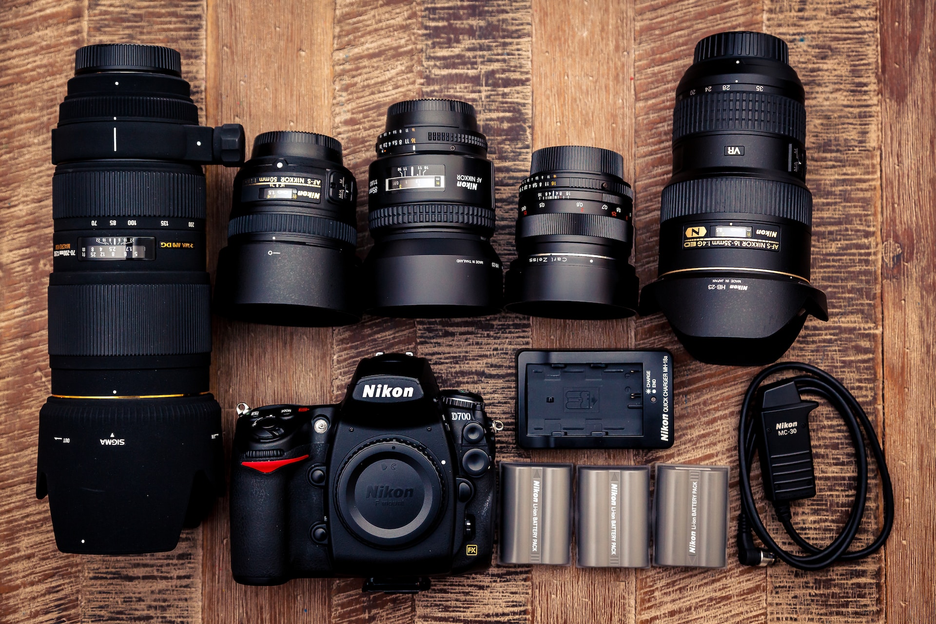 The Best Nikon Lenses For Traveling